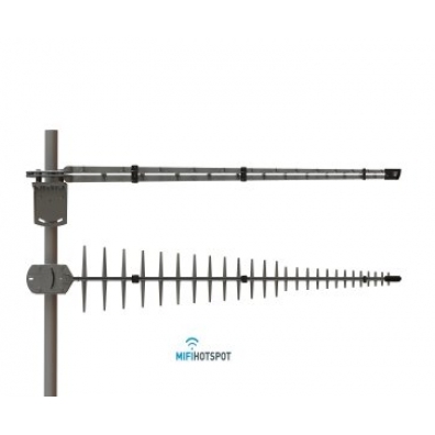 Poynting LPDA-A0092 Directional 11 dbi multiband Yagi antenne voor 3G en LTE