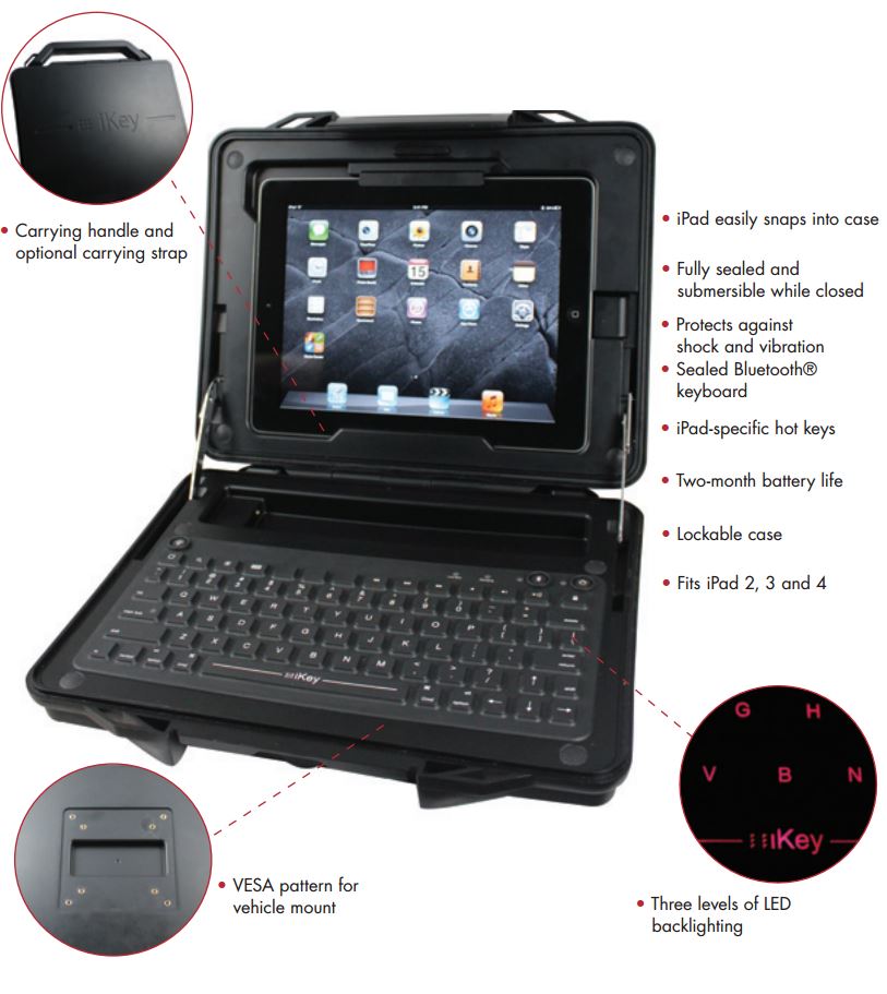 Rugged iKey StreetCase