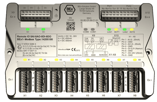 BEX1 MODBUS TCP/IP Remote IO system Zone 1/21, 32 IS IO channels