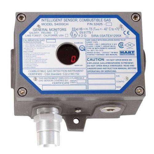 Gas detector S4000CH