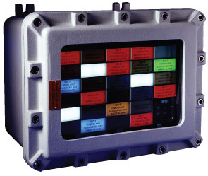 ATEX Alarm Annunciator Zone 1